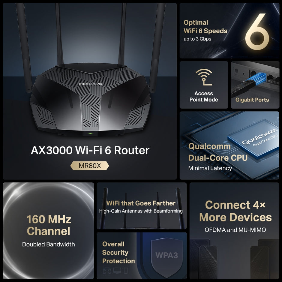 Mercusys MR80X – AX3000 Dual-Band Wi-Fi 6 Router