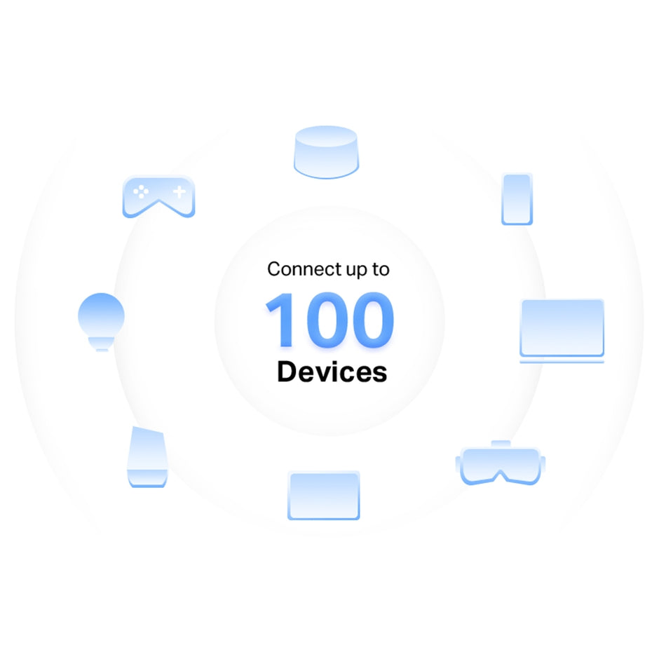 Mercusys Halo H32G – AC1200 Whole Home Mesh Wi-Fi System