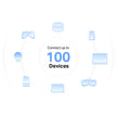 Mercusys Halo H32G – AC1200 Whole Home Mesh Wi-Fi System