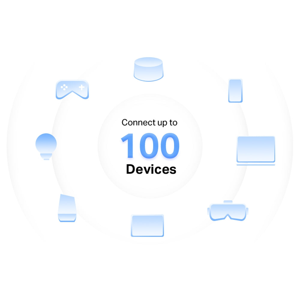 Mercusys Halo H32G – AC1200 Whole Home Mesh Wi-Fi System
