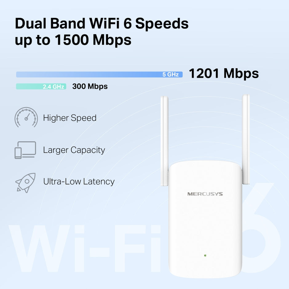 Mercusys ME60X – AX1500 Wi-Fi 6 Range Extender