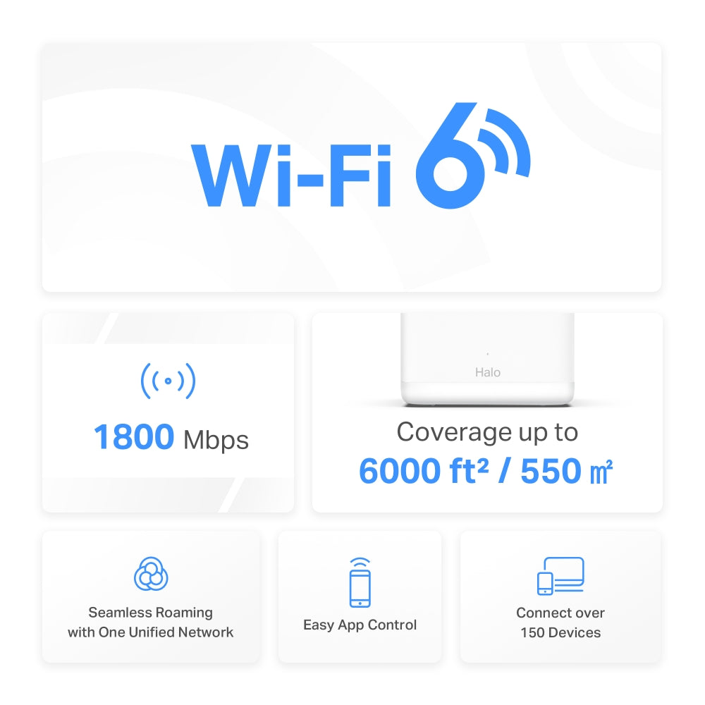 Mercusys Halo H60X – AX1500 Whole Home Mesh WiFi 6 System