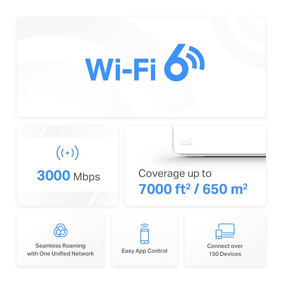 Mercusys Halo H80X – AX3000 Whole Home Mesh WiFi 6 System