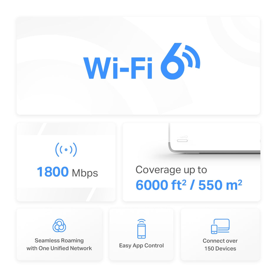 Mercusys Halo H70X – AX1800 Whole Home Mesh WiFi 6 System