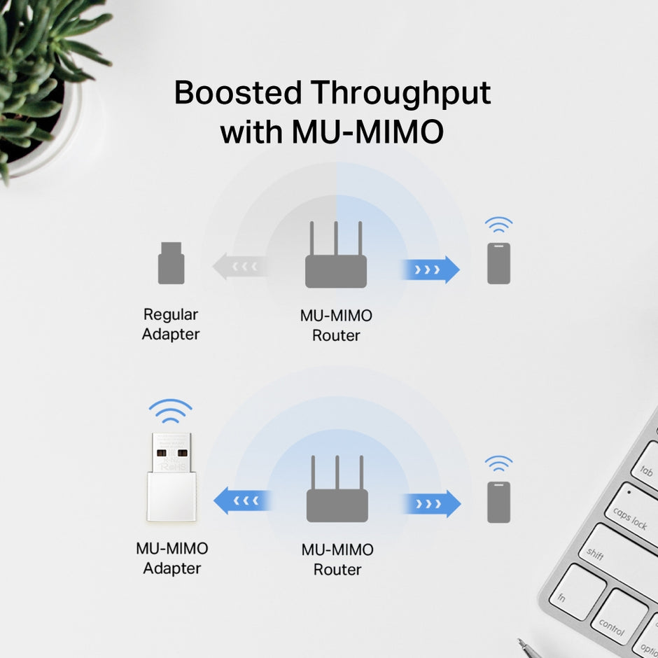Mercusys MA30N – AC1300 Nano Wireless Dual Band USB Adapter