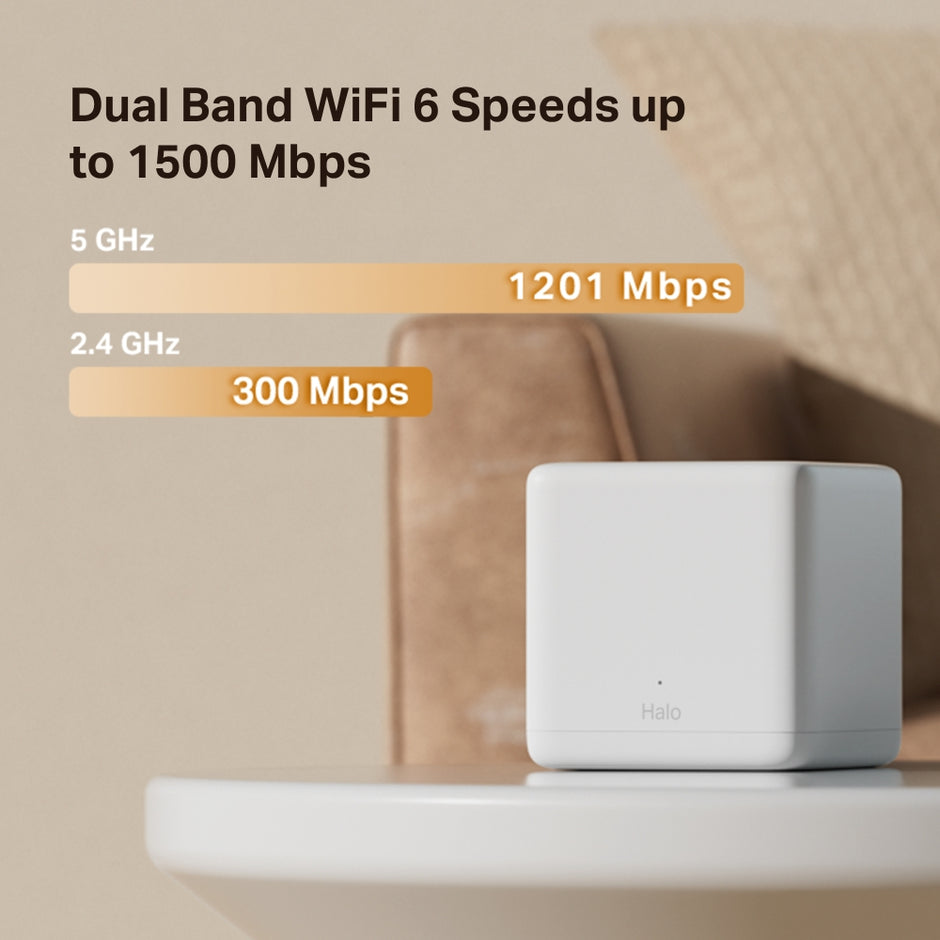 Mercusys Halo H60X – AX1500 Whole Home Mesh WiFi 6 System