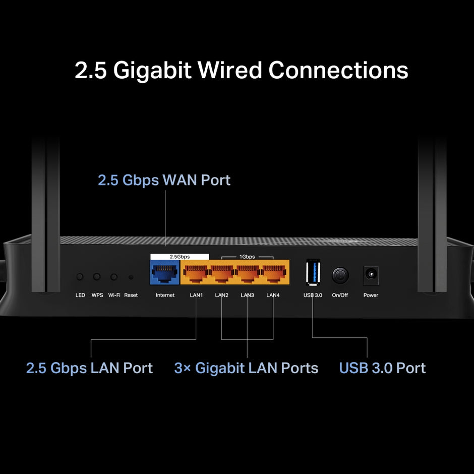 TP-Link Archer BE230 – BE3600 Dual-Band Wi-Fi 7 Router