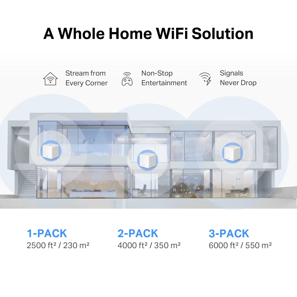 Mercusys Halo H60X – AX1500 Whole Home Mesh WiFi 6 System