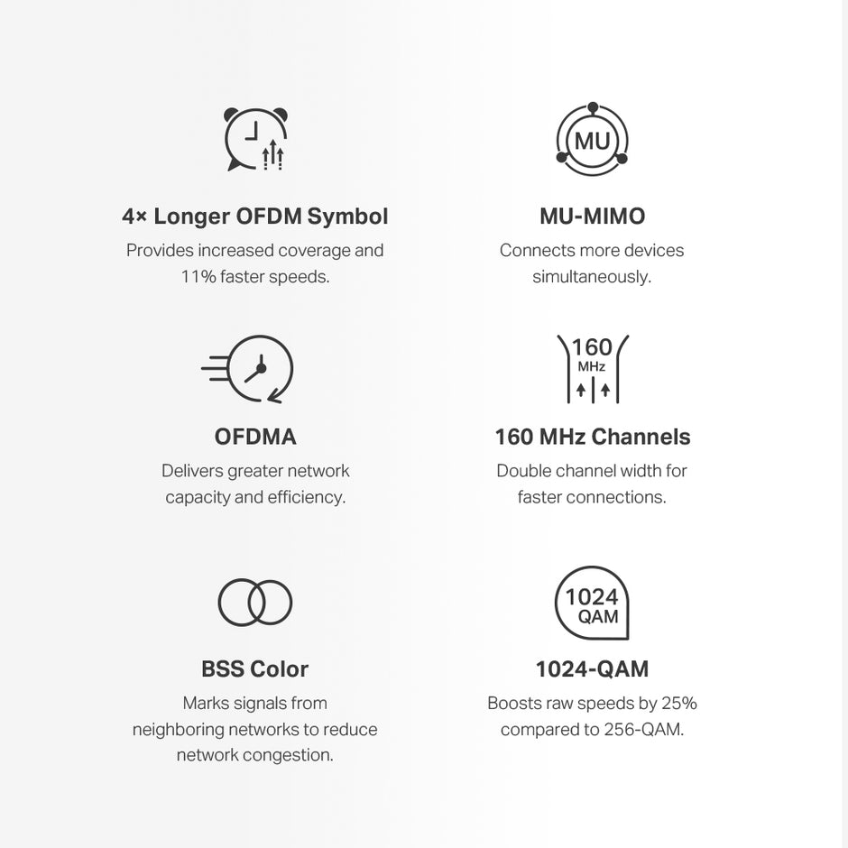 Mercusys Halo H80X – AX3000 Whole Home Mesh WiFi 6 System