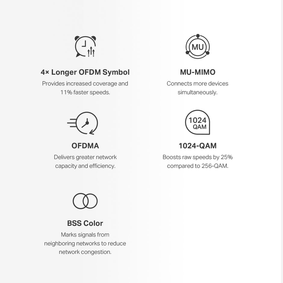 Mercusys Halo H70X – AX1800 Whole Home Mesh WiFi 6 System