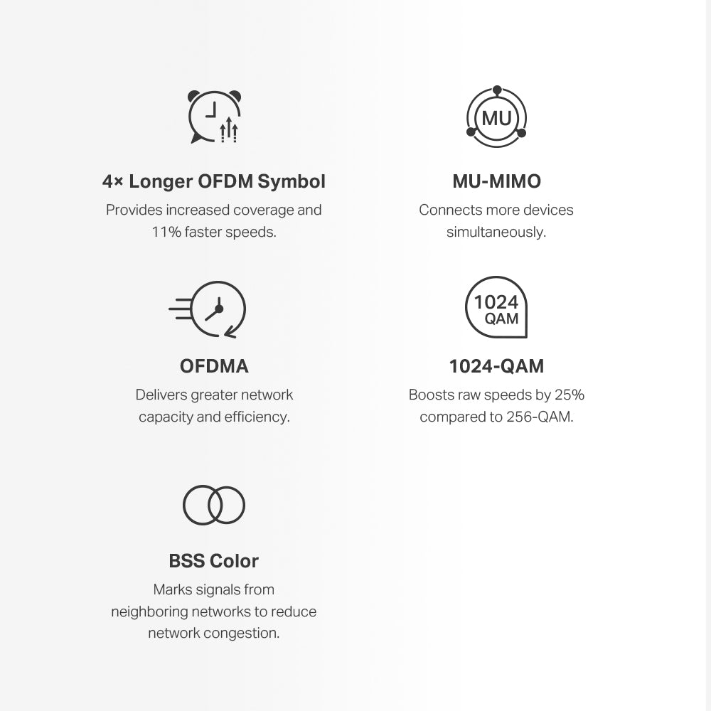 Mercusys Halo H70X – AX1800 Whole Home Mesh WiFi 6 System