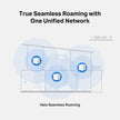Mercusys Halo H60X – AX1500 Whole Home Mesh WiFi 6 System