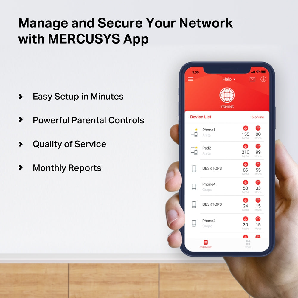 Mercusys Halo H32G – AC1200 Whole Home Mesh Wi-Fi System