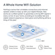 Mercusys Halo H80X – AX3000 Whole Home Mesh WiFi 6 System