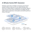 Mercusys Halo H70X – AX1800 Whole Home Mesh WiFi 6 System