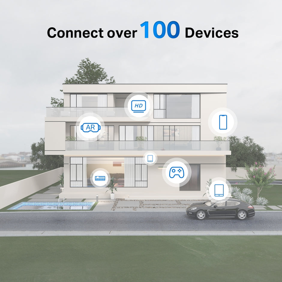 Mercusys Halo H60X – AX1500 Whole Home Mesh WiFi 6 System