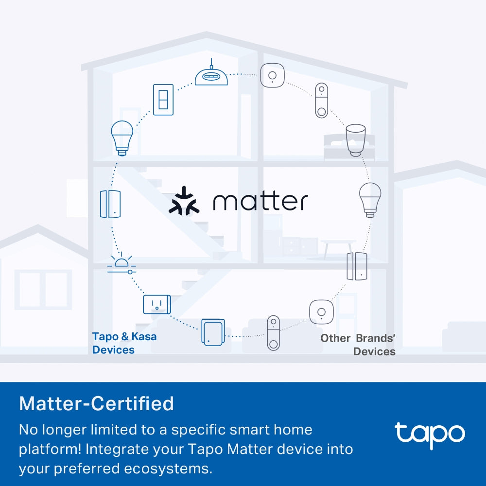 TP-Link Tapo P110M – Mini Smart Wi-Fi Plug
