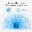 TP-Link Archer C6 – AC1200 Wireless MU-MIMO Gigabit Router