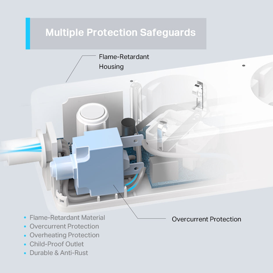 TP-Link Tapo P300 – Smart Wi-Fi Power Strip
