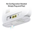 TP-Link TL-MR105 – 300 Mbps Wireless N 4G LTE Router