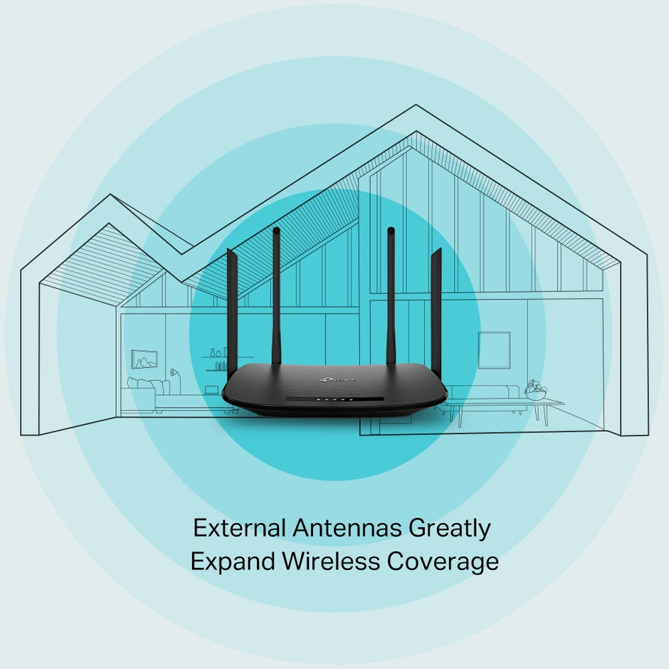 TP-Link Archer VR300 – AC1200 Wireless VDSL/ADSL Modem Router