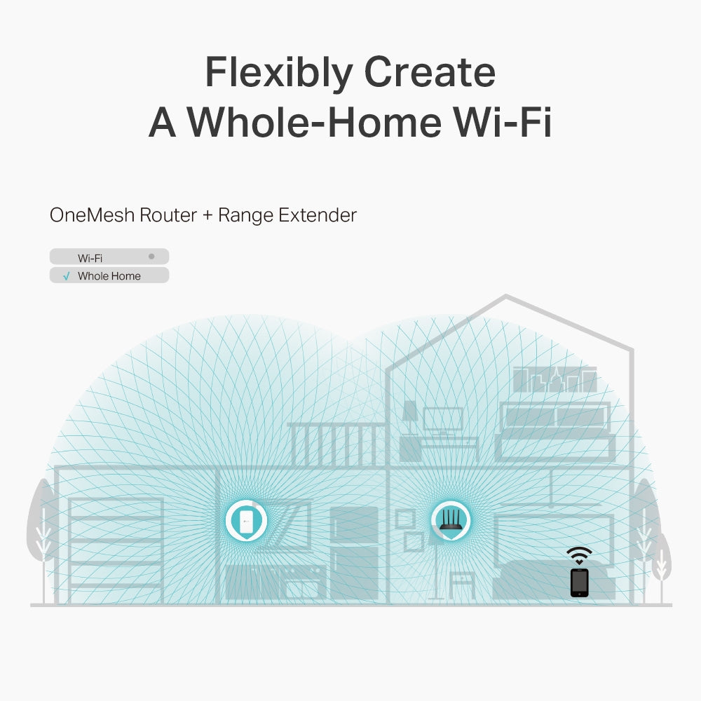TP-Link Archer C6 – AC1200 Wireless MU-MIMO Gigabit Router