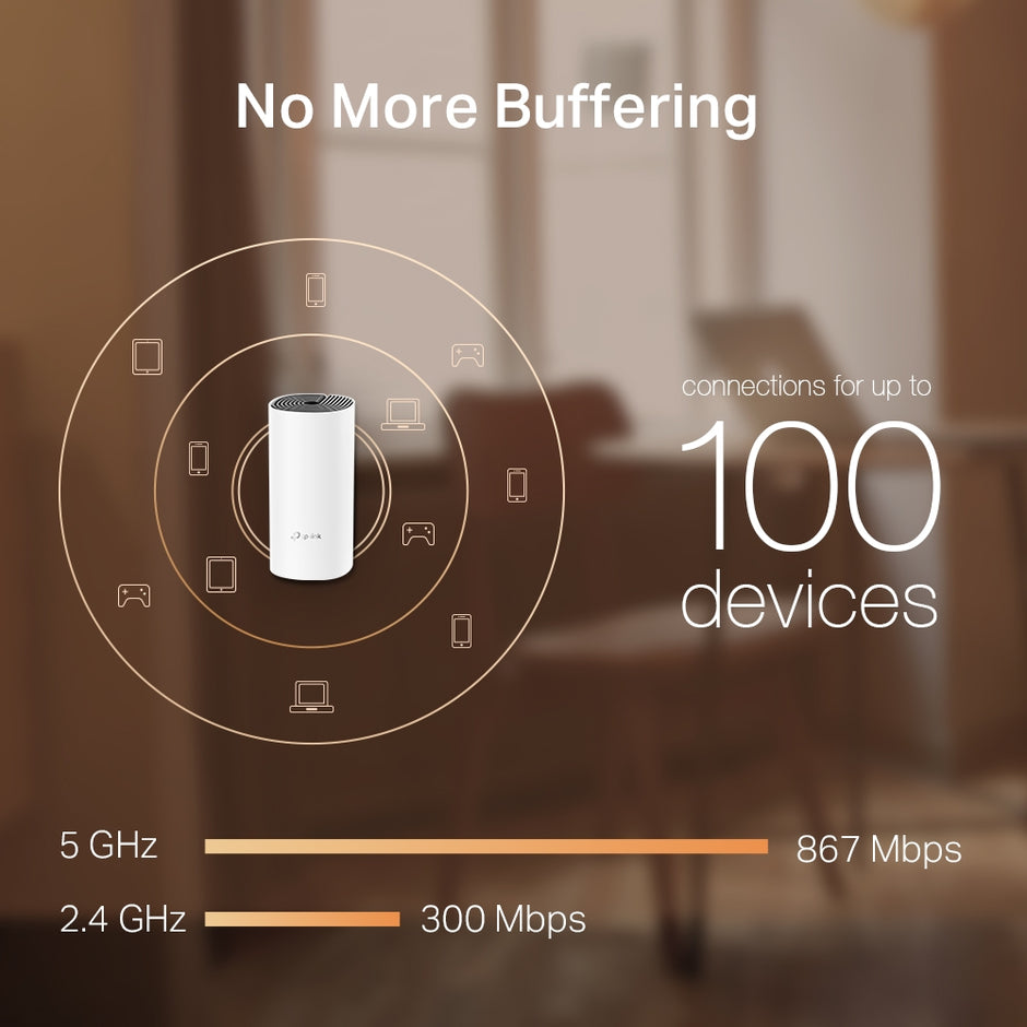 TP-Link Deco M4 – AC1200 Whole Home Mesh Wi-Fi System