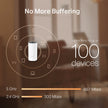 TP-Link Deco M4 – AC1200 Whole Home Mesh Wi-Fi System