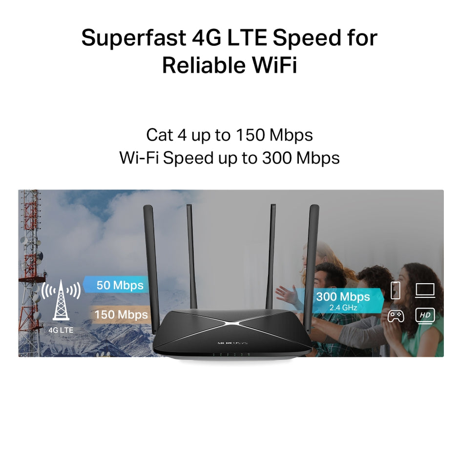 Mercusys MB115-4G – 300 Mbps Wireless N 4G LTE Router