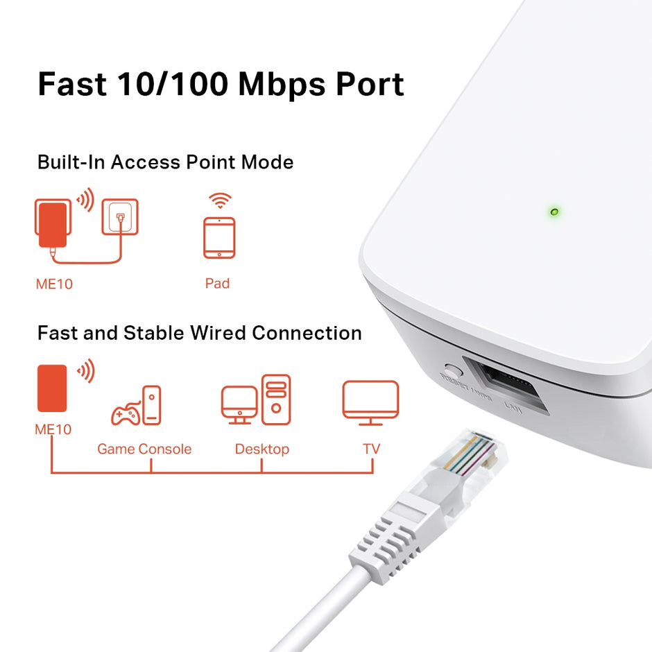 Mercusys ME10 – 300 Mbps Wi-Fi Range Extender