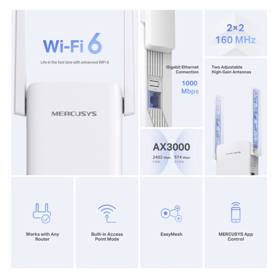Mercusys ME80X – AX3000 Wi-Fi 6 Range Extender