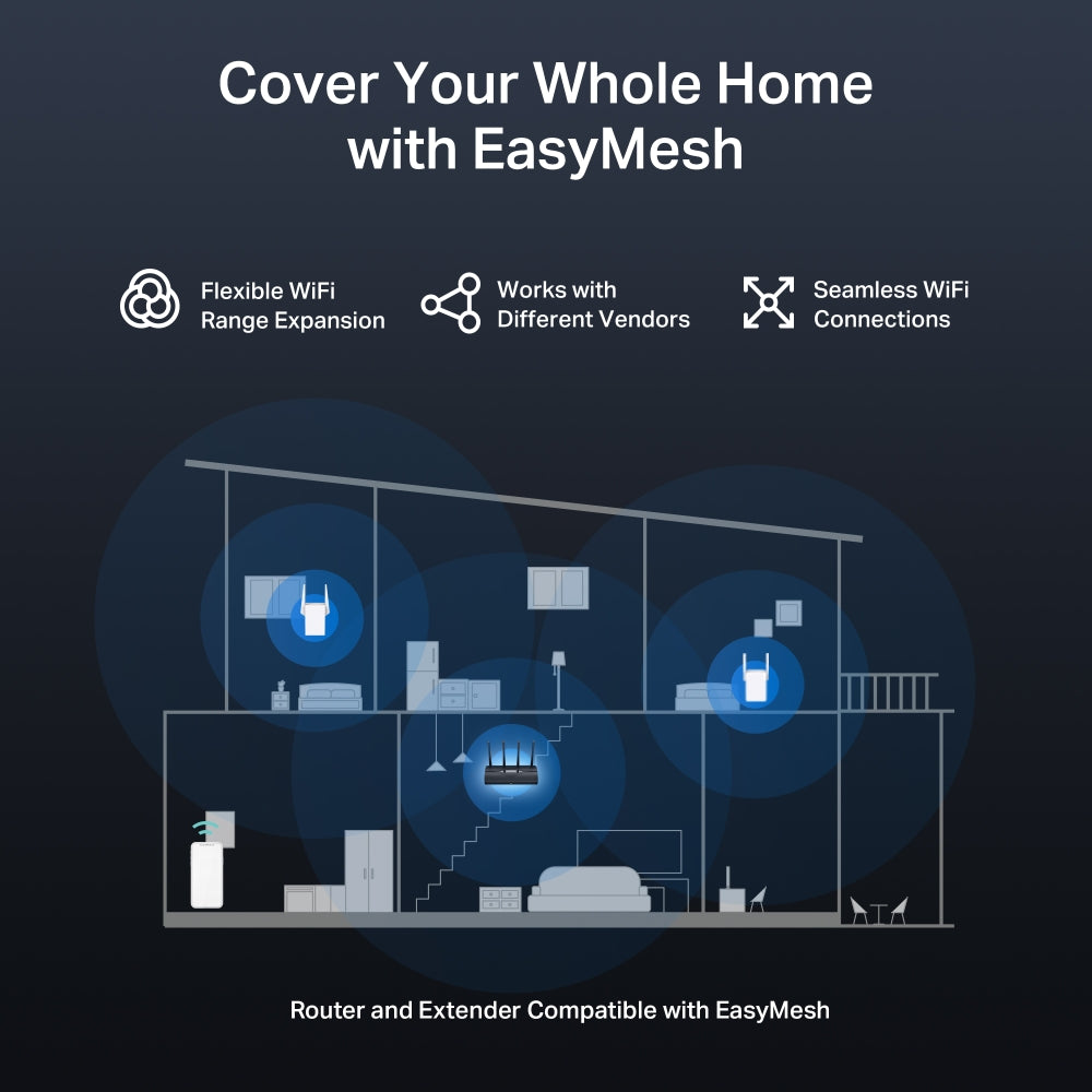 Mercusys MR27BE – BE3600 Dual Band Wi-Fi 7 Router