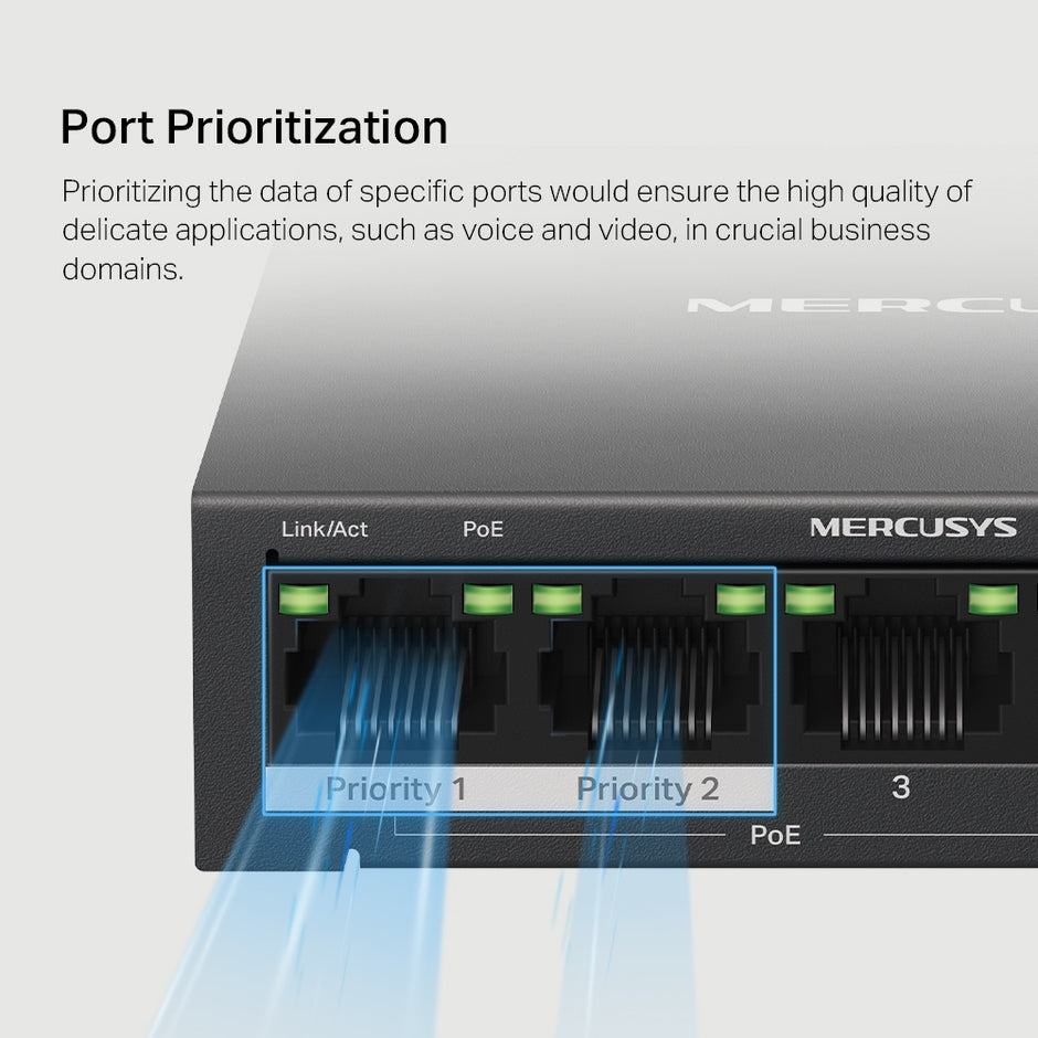 Mercusys MS105GP – 5-Port Gigabit Desktop Switch with 4-Port PoE+