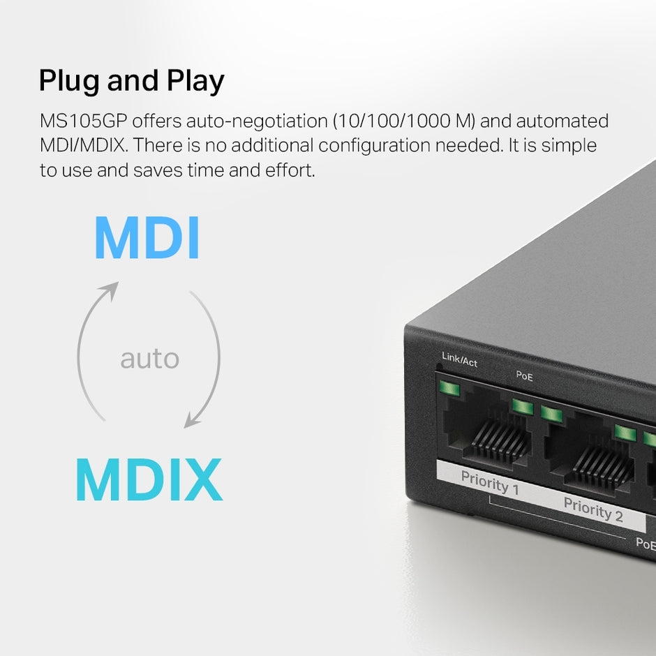 Mercusys MS105GP – 5-Port Gigabit Desktop Switch with 4-Port PoE+