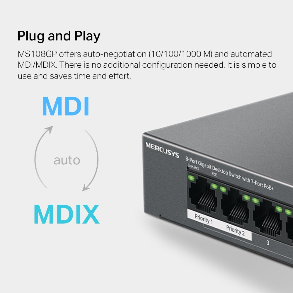 Mercusys MS108GP – 8-Port Gigabit Desktop Switch with 7-Port PoE+