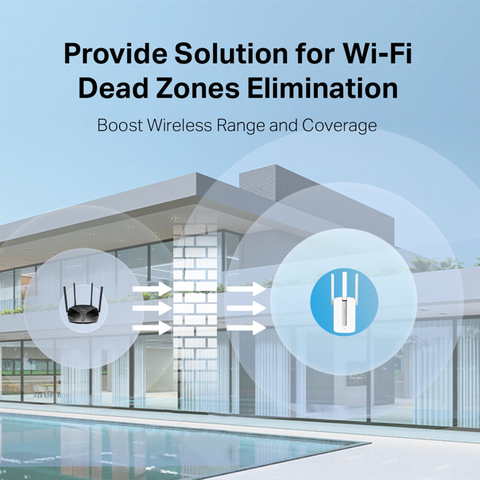 Mercusys MW300RE – 300 Mbps Wi-Fi Range Extender