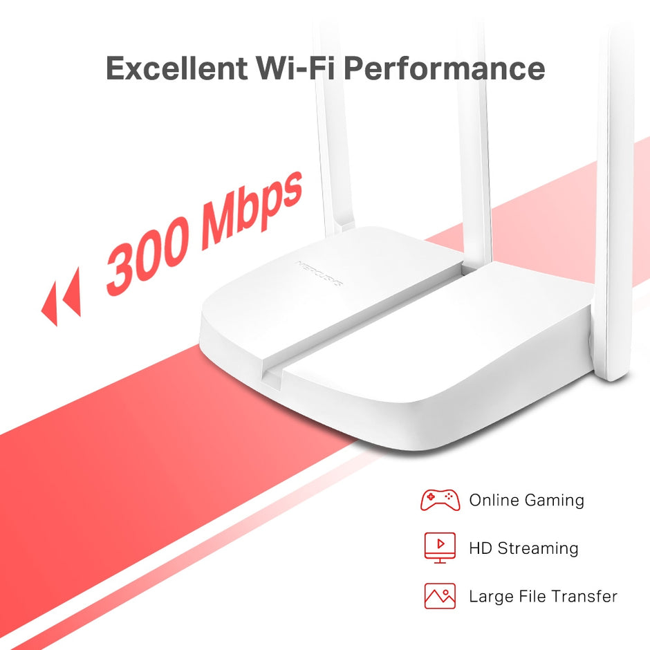 Mercusys MW306R – 300 Mbps Multi-Mode Wireless N Router