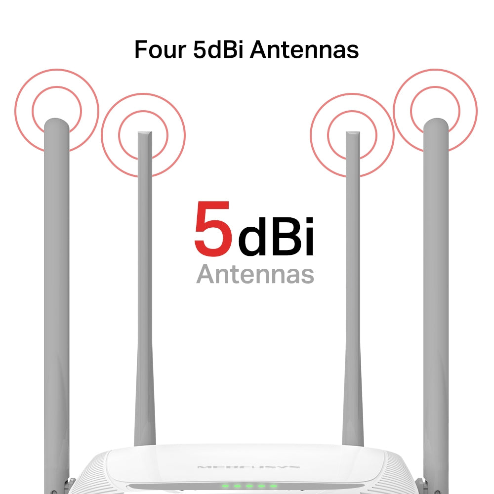 Mercusys MW325R – 300Mbps Enhanced Wireless N Router