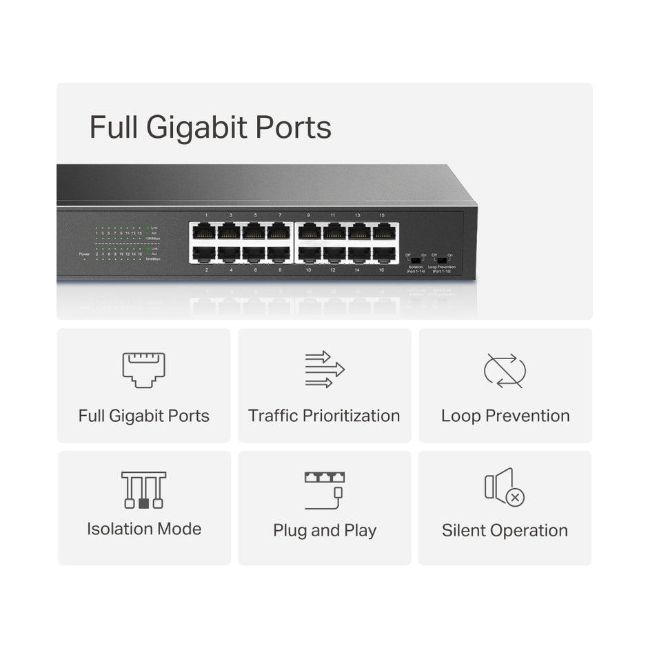 Mercusys MS116GS – 16-Port Gigabit Desktop/Rackmount Switch