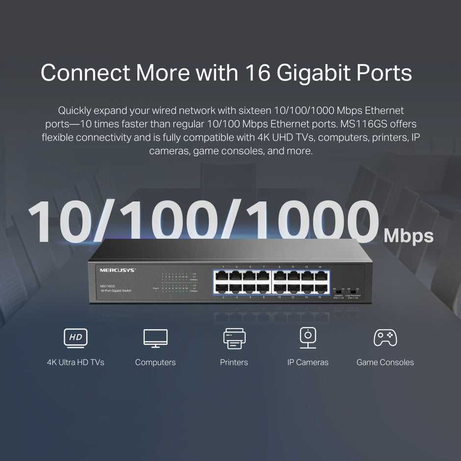 Mercusys MS116GS – 16-Port Gigabit Desktop/Rackmount Switch