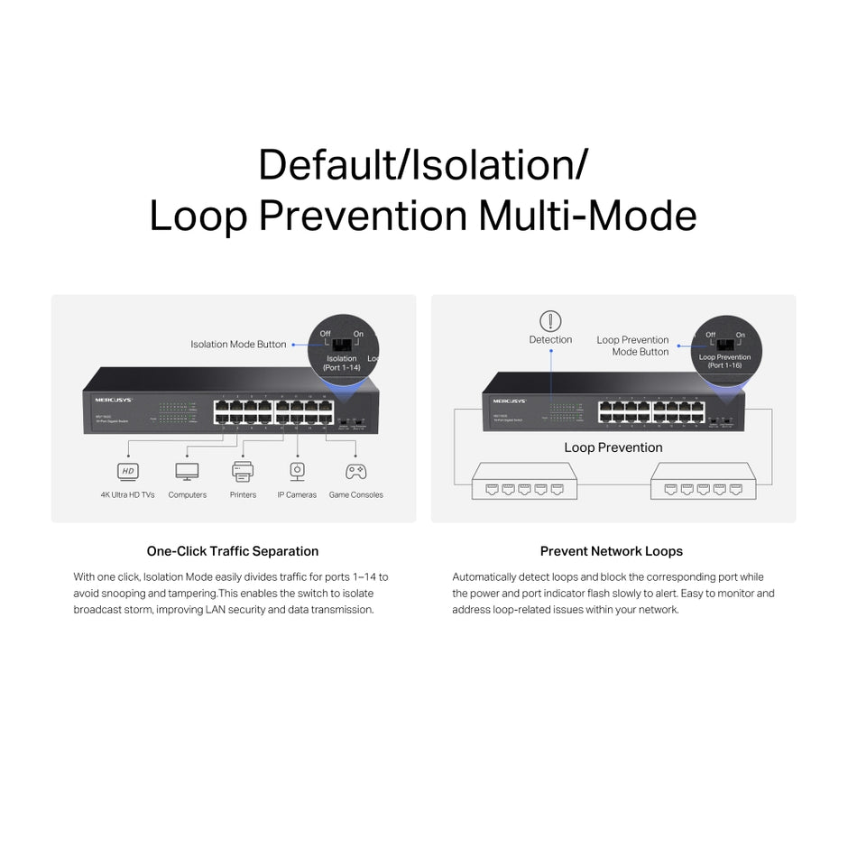 Mercusys MS116GS – 16-Port Gigabit Desktop/Rackmount Switch