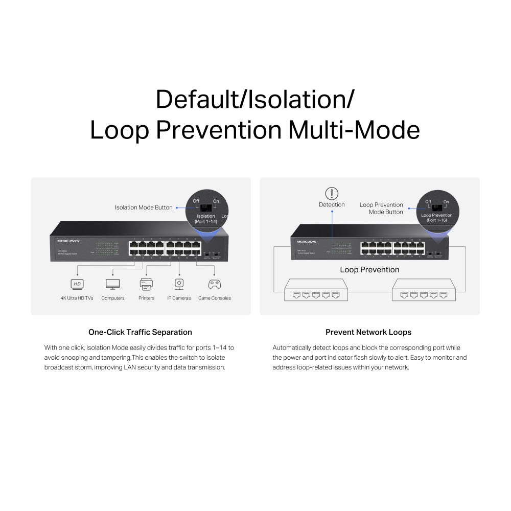 Mercusys MS116GS – 16-Port Gigabit Desktop/Rackmount Switch