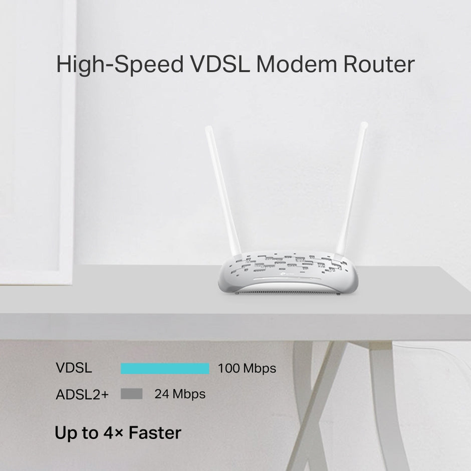 TP-Link TD-W9950 – 300 Mbps Wireless N VDSL/ADSL Modem Router