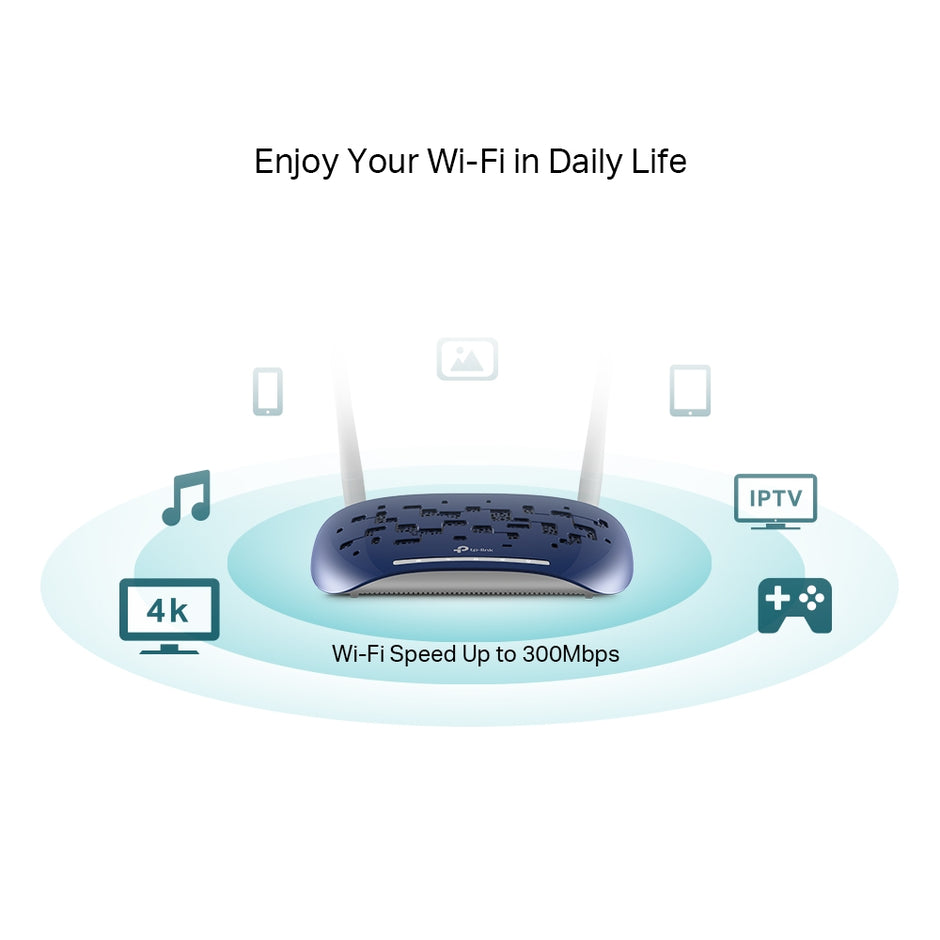 TP-Link TD-W9960 – 300Mbps Wireless N VDSL/ADSL Modem Router