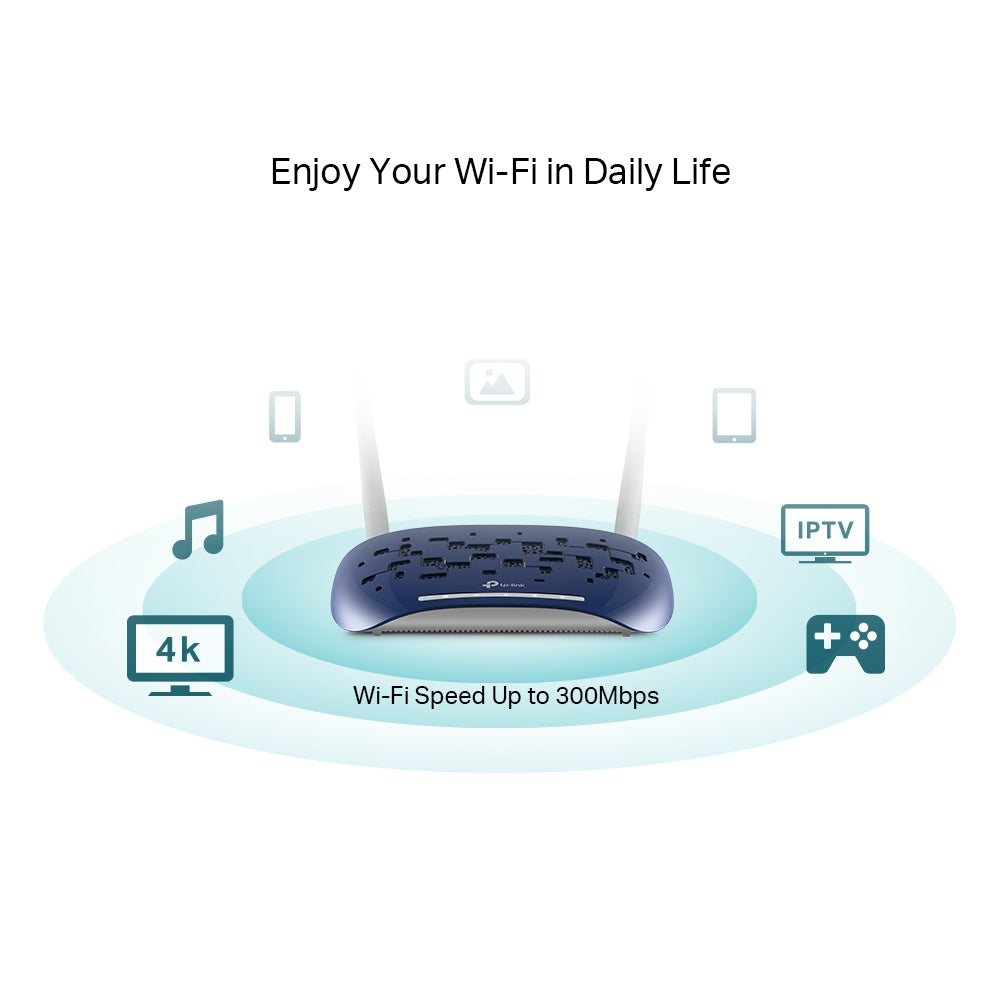 TP-Link TD-W9960 – 300Mbps Wireless N VDSL/ADSL Modem Router