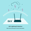 TP-Link TD-W9960 – 300Mbps Wireless N VDSL/ADSL Modem Router