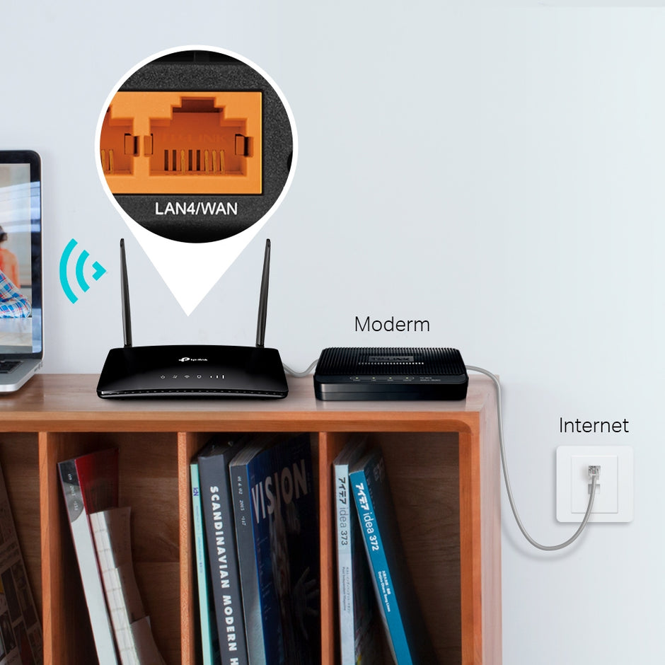 TP-Link TL-MR6400 – 300 Mbps Wireless N 4G LTE Router