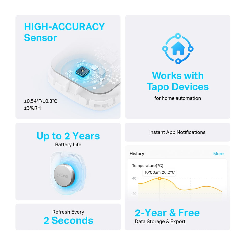 TP-Link Tapo T310 – Smart Temperature & Humidity Monitor