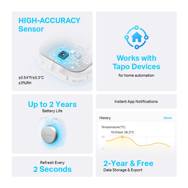 TP-Link Tapo T310 – Smart Temperature & Humidity Monitor