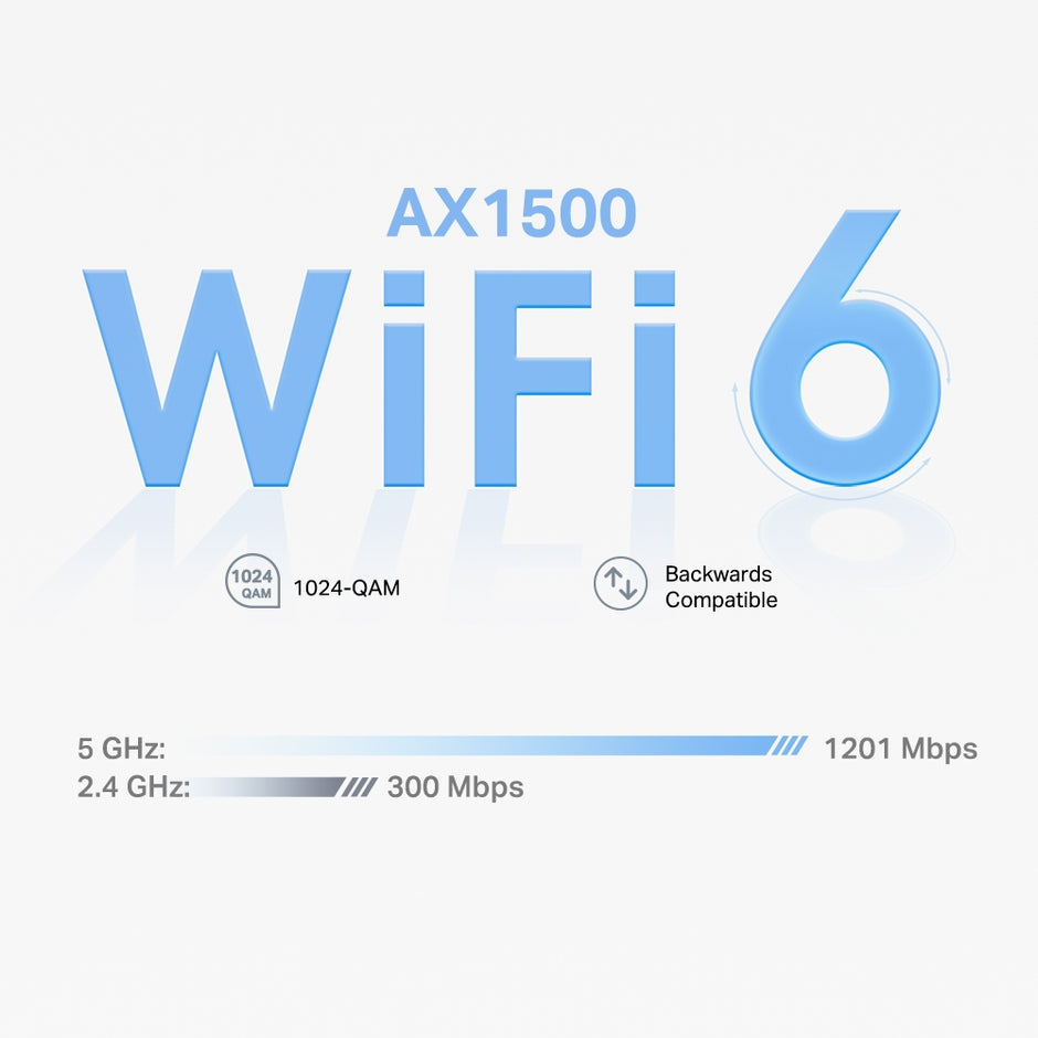 TP-Link Deco X10 – AX1500 Whole Home Mesh Wi-Fi 6 System